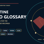 Typographic Argentine tango glossary graphic with essential dance and milonga terms arranged around an abstract dance-floor diagram