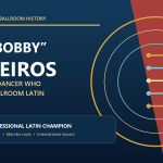 Typographic profile of ballroom and mambo dancer Bob Bobby Medeiros, United States Professional Latin champion
