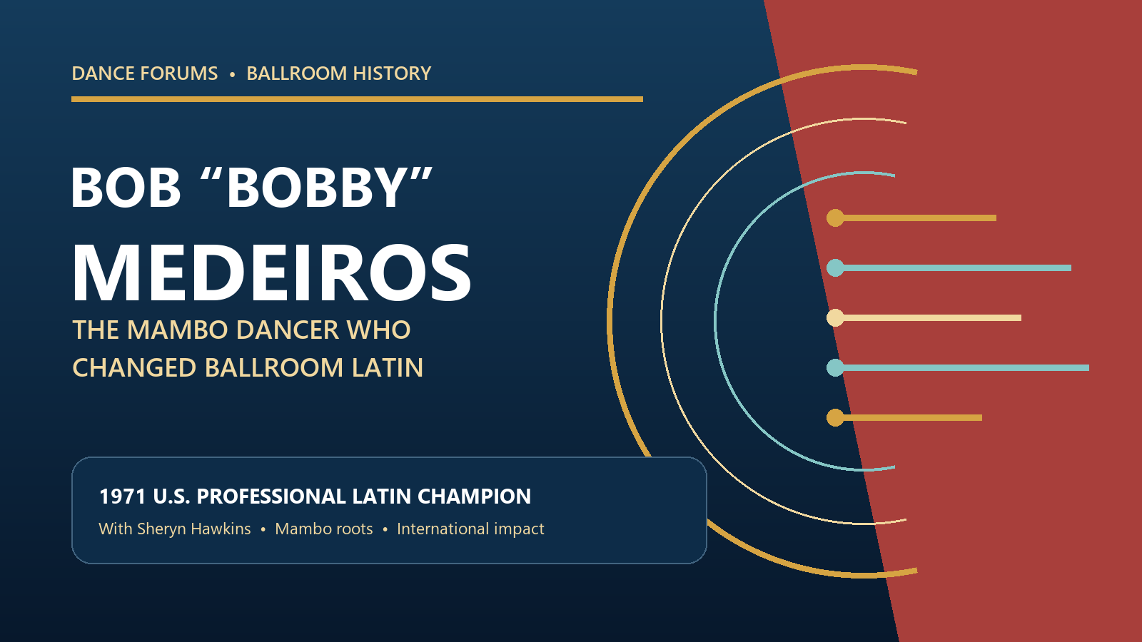 Typographic profile of ballroom and mambo dancer Bob Bobby Medeiros, United States Professional Latin champion