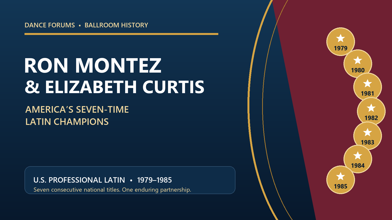 Typographic tribute to Ron Montez and Elizabeth Curtis marking their seven consecutive United States Professional Latin titles from 1979 through 1985