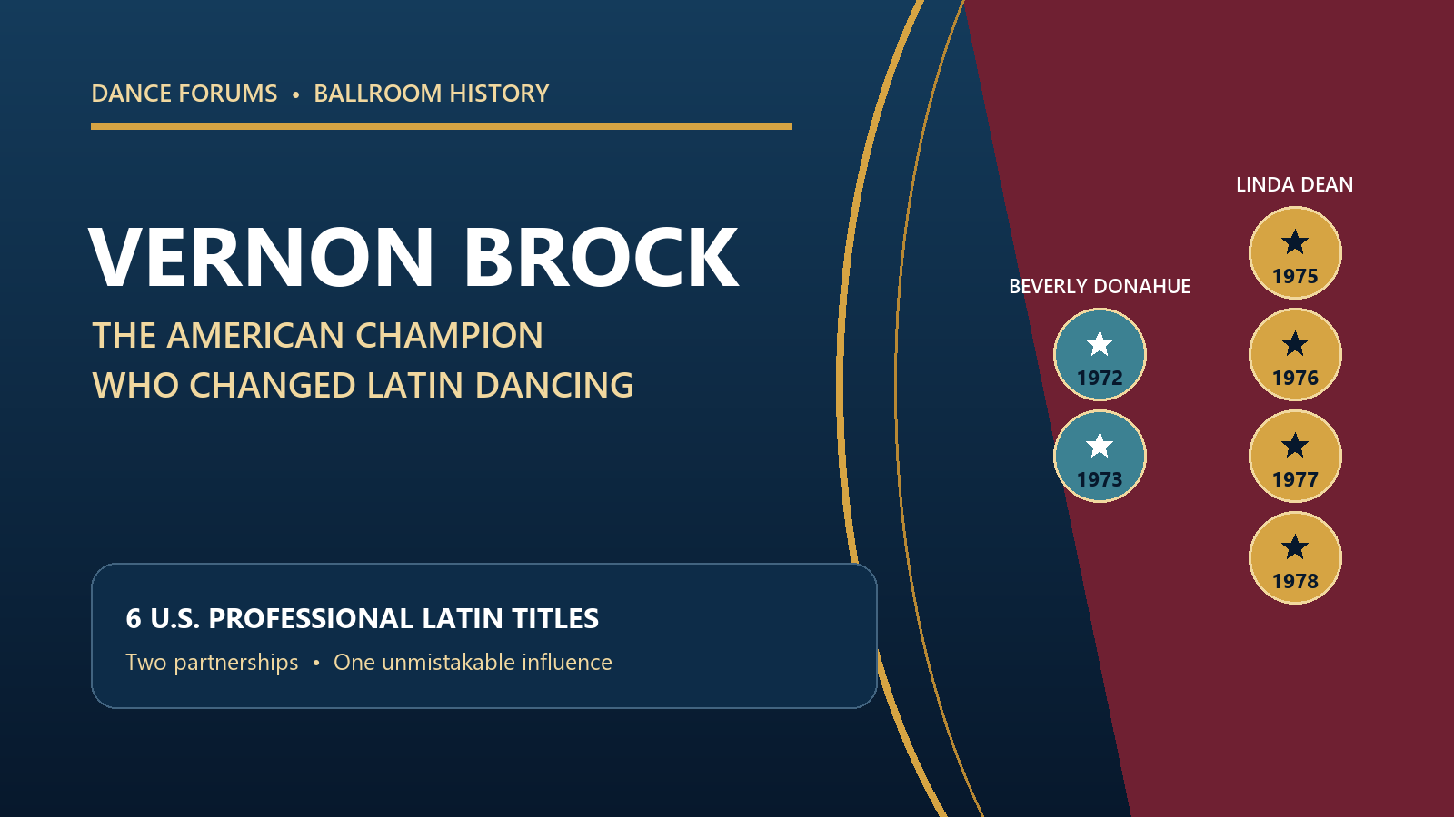 Typographic profile of ballroom dancer Vernon Brock, marking six United States Professional Latin titles with Beverly Donahue and Linda Dean